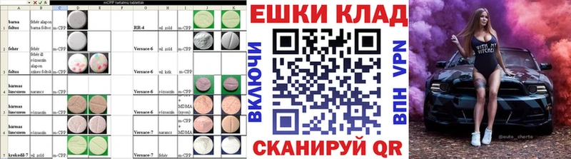 Ecstasy бентли  ОМГ ОМГ ТОР  Свирск 